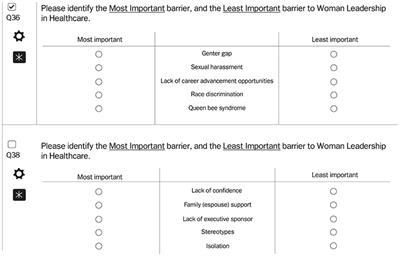 Exploring Women Healthcare Leaders' Perceptions on Barriers to Leadership in Greek Context